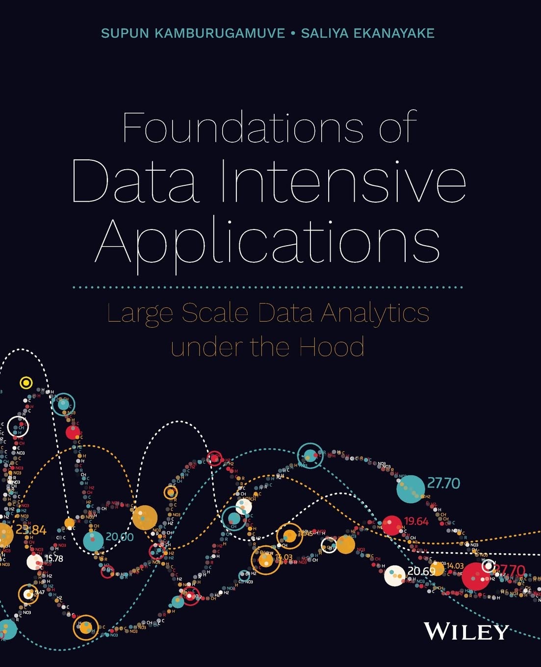 Foundations of Data Intensive Applications: Large Scale Data Analytics under the Hood,Used
