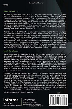 Surgical Wound Healing and Management,Used