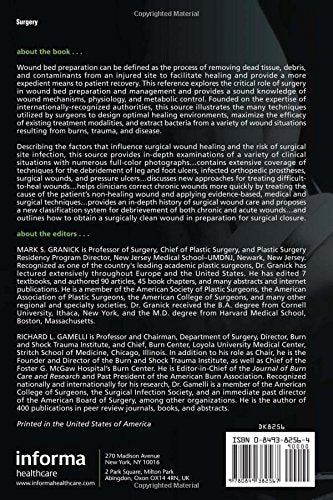 Surgical Wound Healing and Management,Used