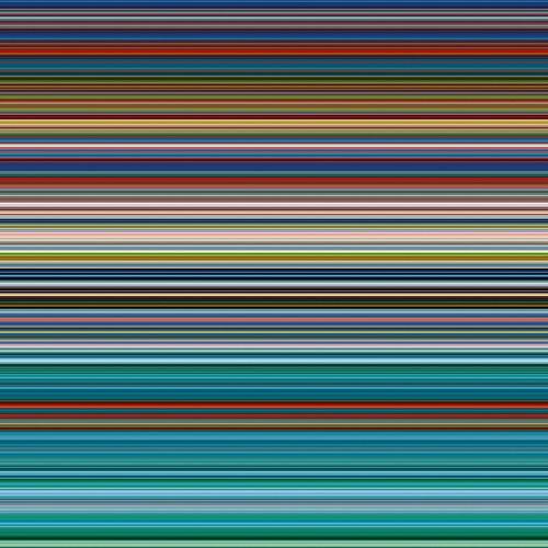 Gerhard Richter: Panorama: A Retrospective: Expanded Edition,Used