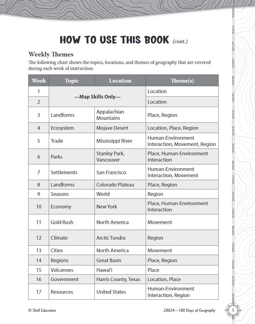 180 Days?: Social Studies, Geography for 3rd Grade Practice Workbook for Classroom and Home, Cool and Fun Practice Created by Te,Used