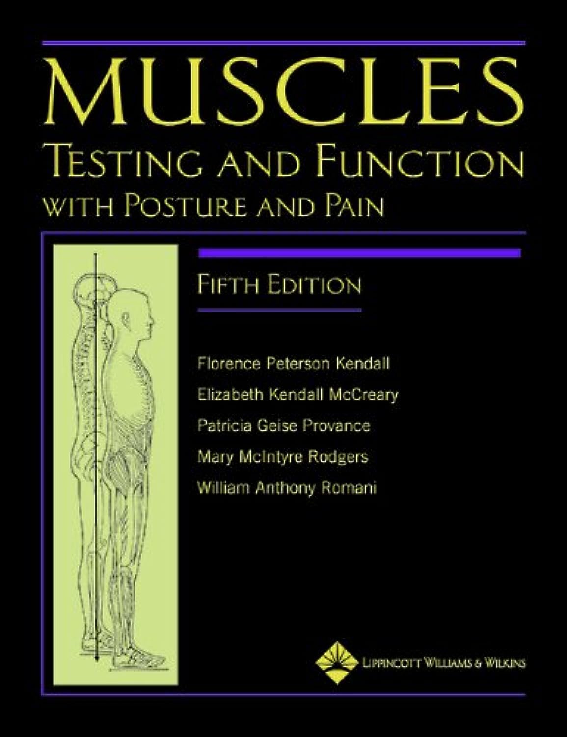 Muscles: Testing And Testing And Function With Posture And Pain (Kendall, Muscles)