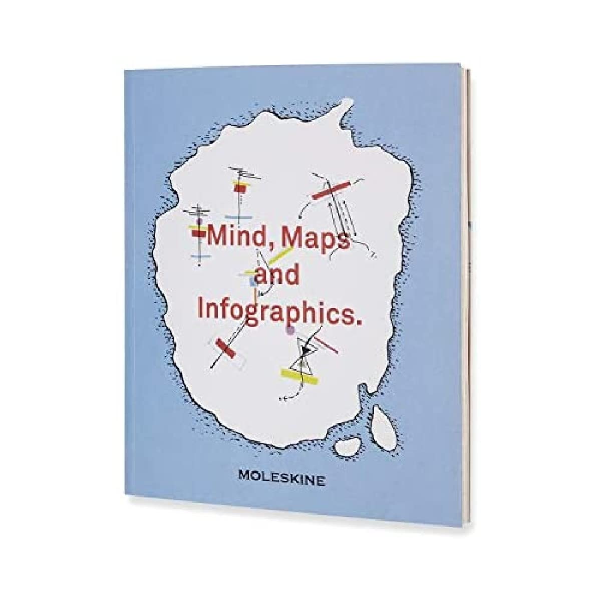 Mind Maps And Infographics