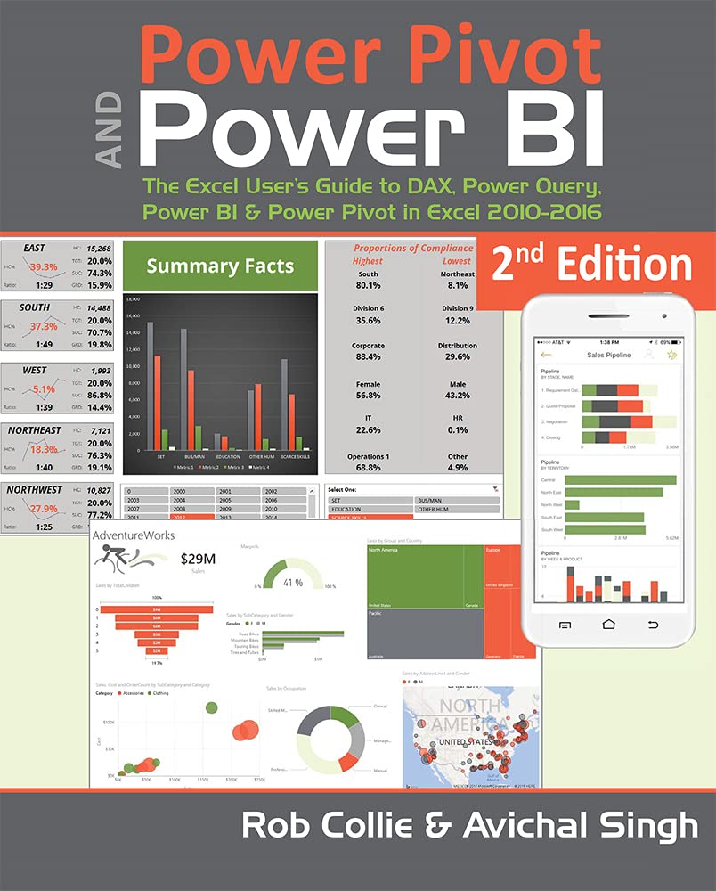 Power Pivot and Power BI: The Excel User's Guide to DAX, Power Query, Power BI & Power Pivot in Excel 20102016,Used