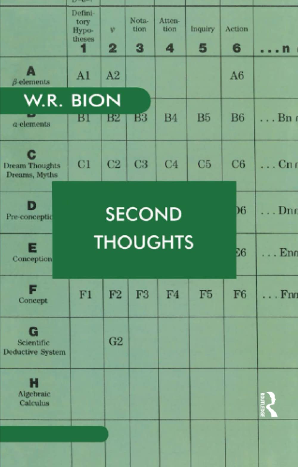 Second Thoughts: Selected Papers on Psychoanalysis,New