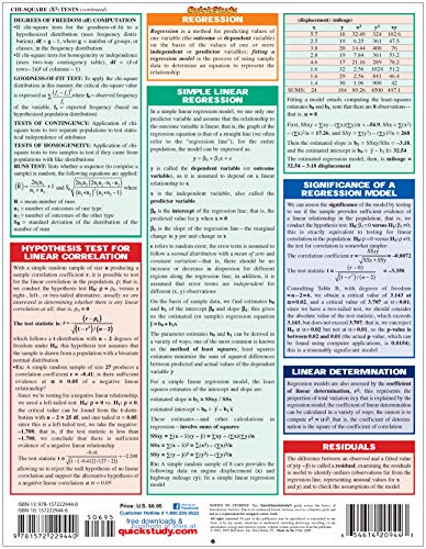 Statistics Laminate Reference Chart: Parameters, Variables, Intervals, Proportions (Quickstudy: Academic ),Used