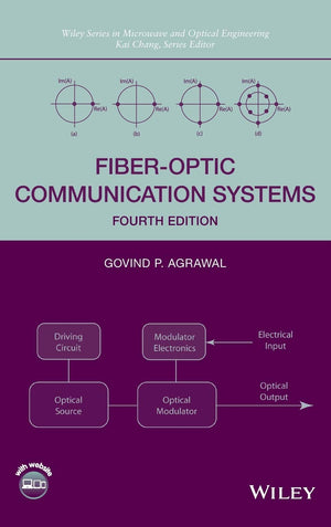 FiberOptic Communication Systems,Used