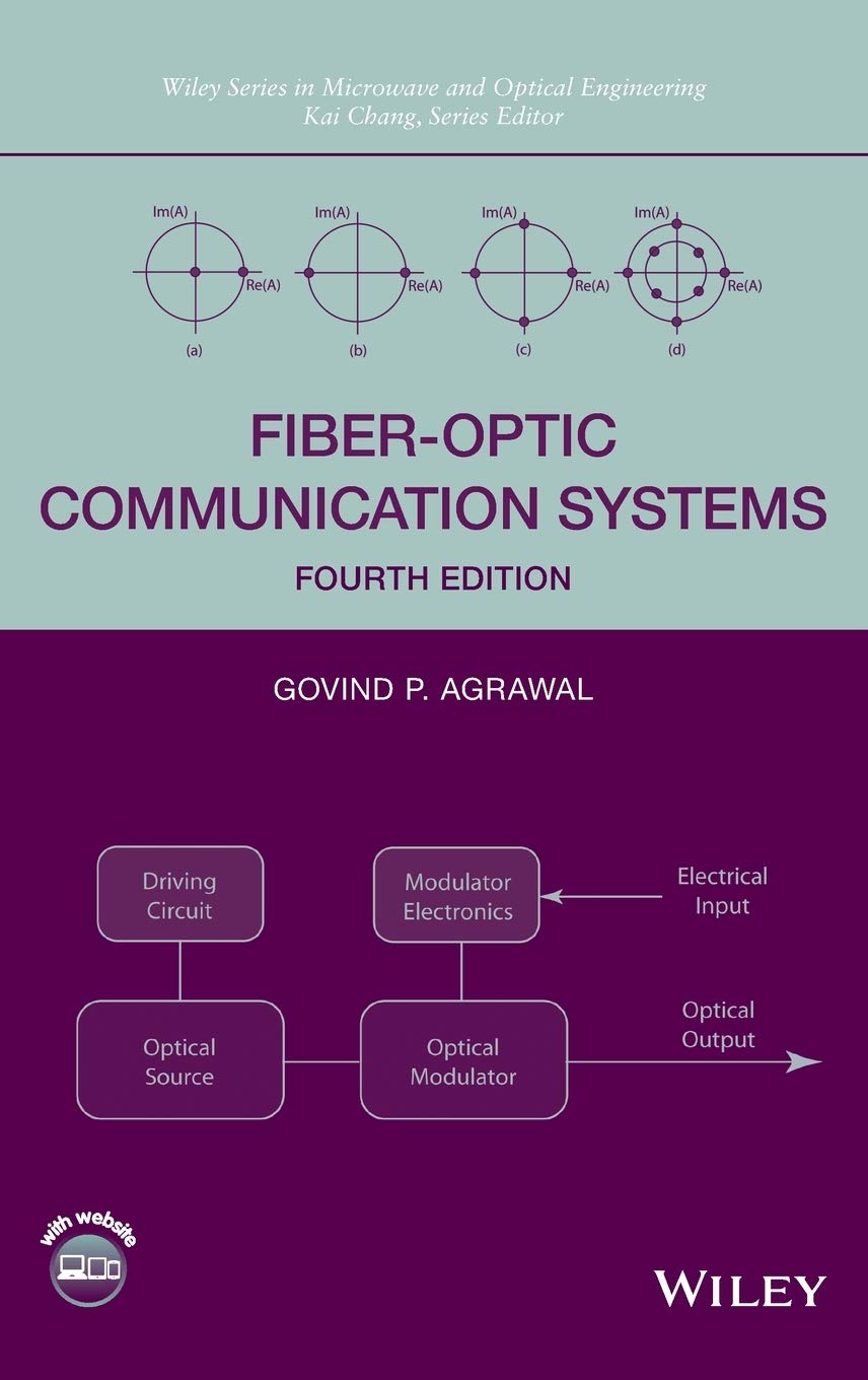 FiberOptic Communication Systems,Used