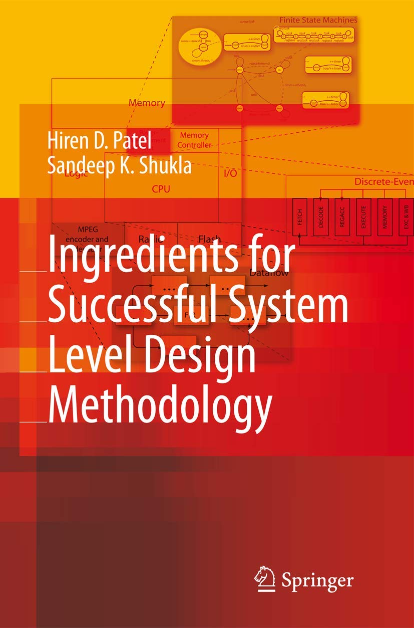 Ingredients for Successful System Level Design Methodology,Used