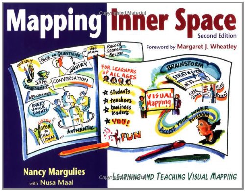Mapping Inner Space: Learning and Teaching Visual Mapping,New