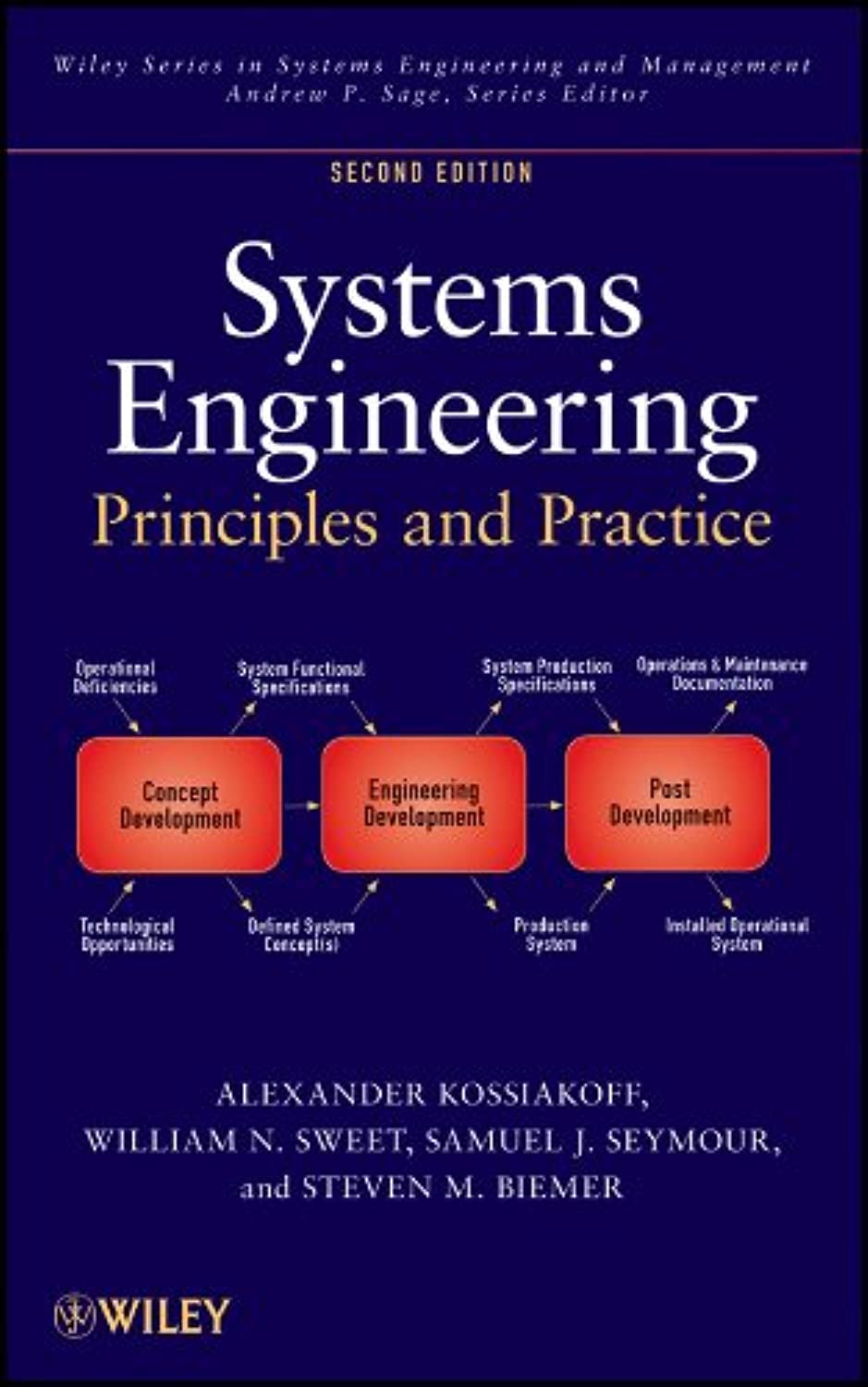 Systems Engineering Principles and Practice,Used