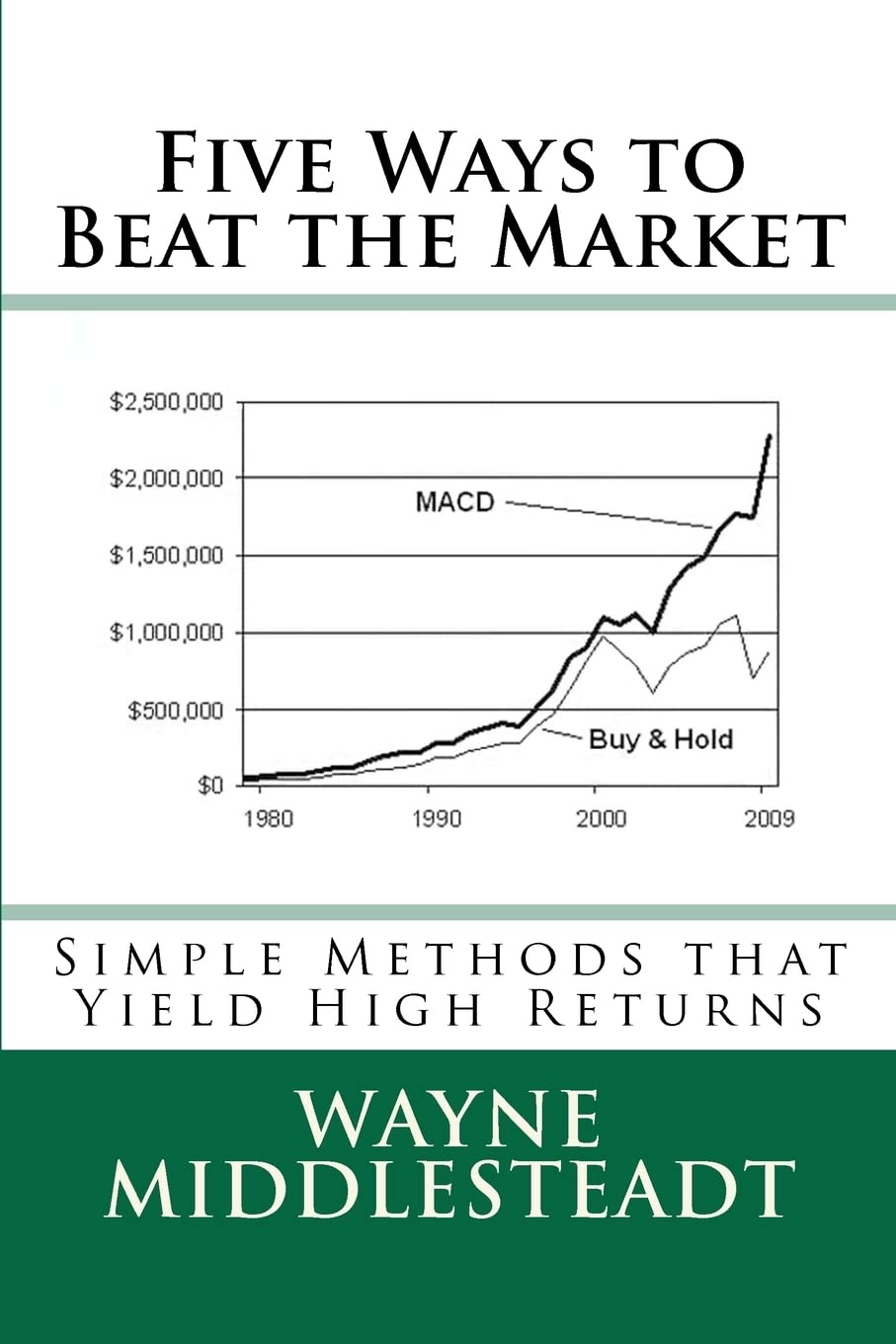 5 Ways to Beat the Market: Simple Methods That Yield High Returns,Used