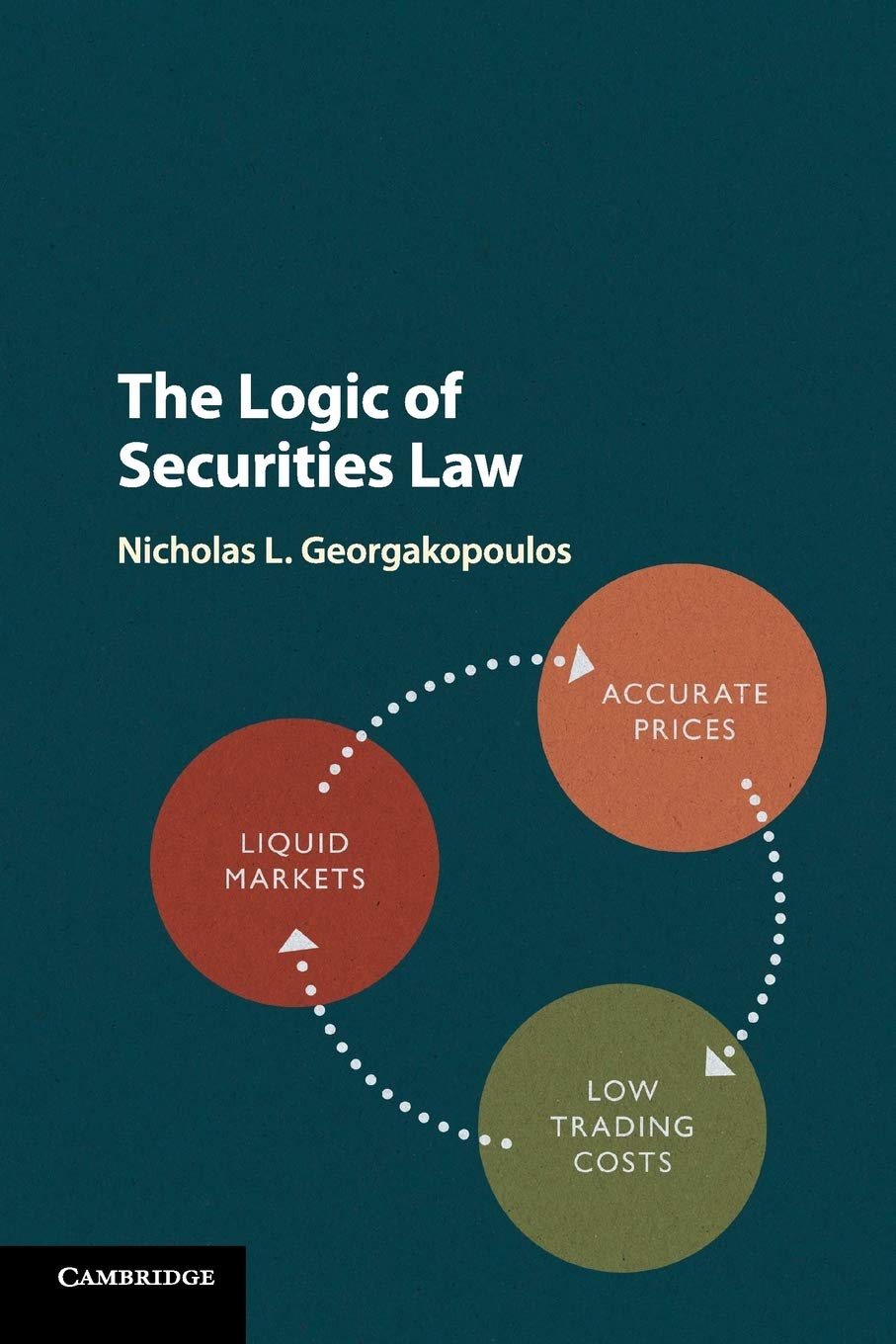 The Logic of Securities Law,Used