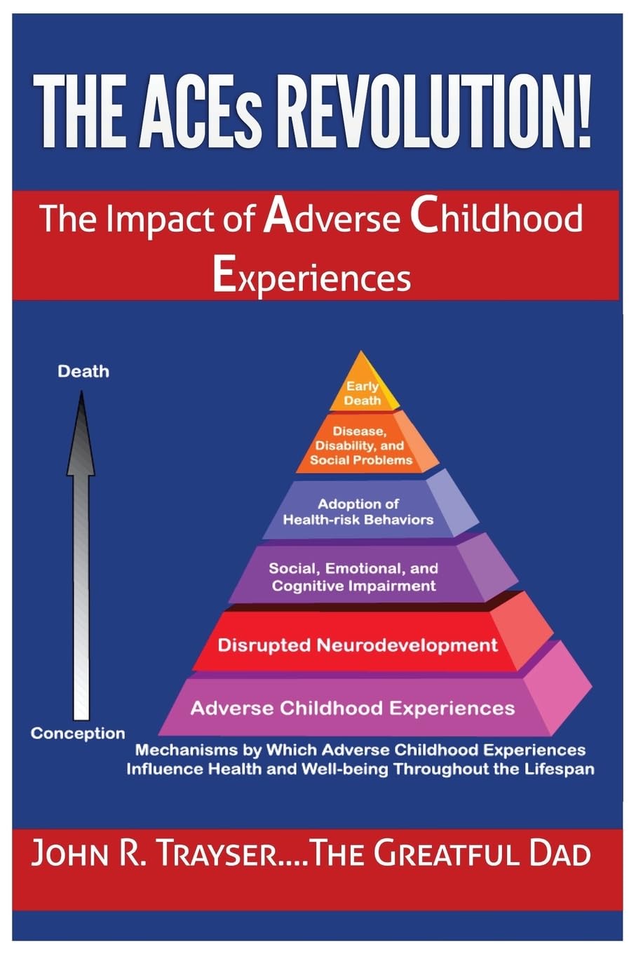 The ACEs Revolution!: The Impact of Adverse Childhood Experiences,Used