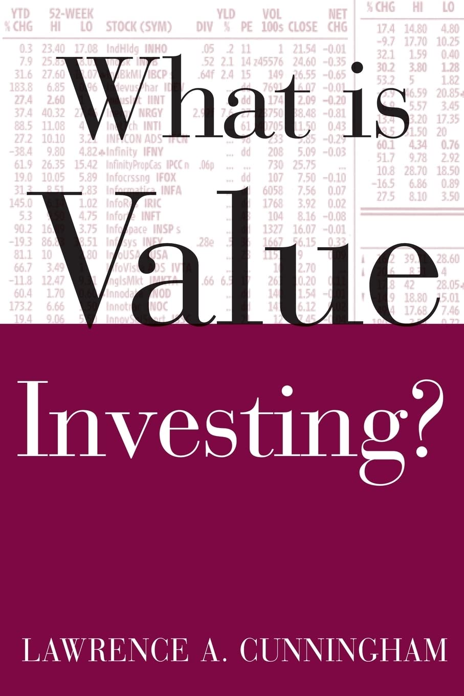 What Is Value Investing?,Used