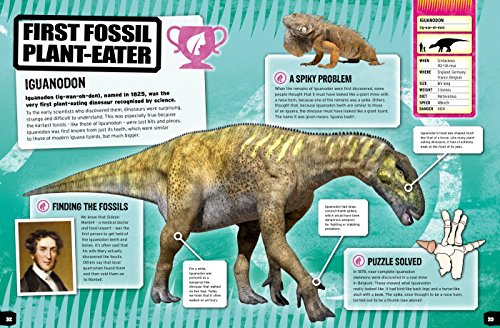 Dinosaur Record Breakers