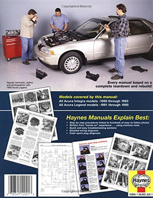 Acura Integra (9093) & Legend (9195) Haynes Repair Manual (Haynes Repair Manuals),Used