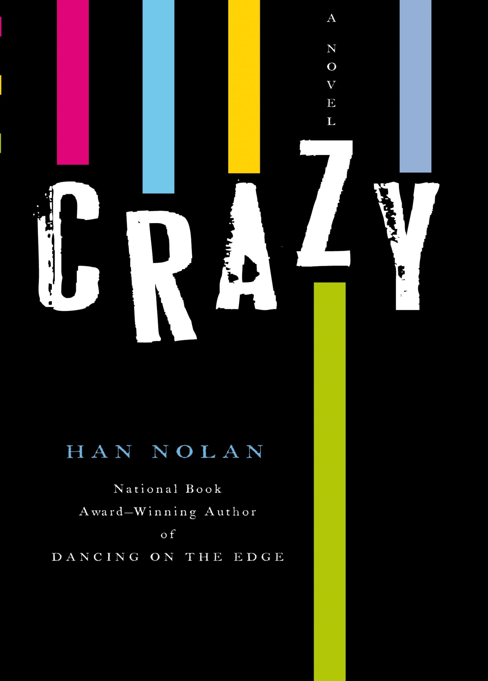 Crazy-used