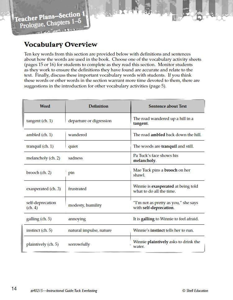 Tuck Everlasting: An Instructional Guide for Literature  Novel Study Guide for 4th8th Grade Literature with Close Reading and ,Used