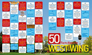 1,000 Facts About the White House,Used