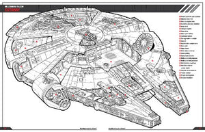 Millennium Falcon Manual O/P,Used