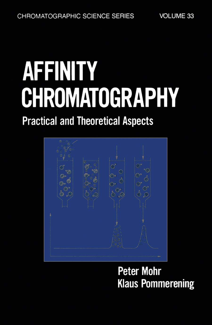 Affinity Chromatography: Practical and Theoretical Aspects (Chromatographic Science Series),Used