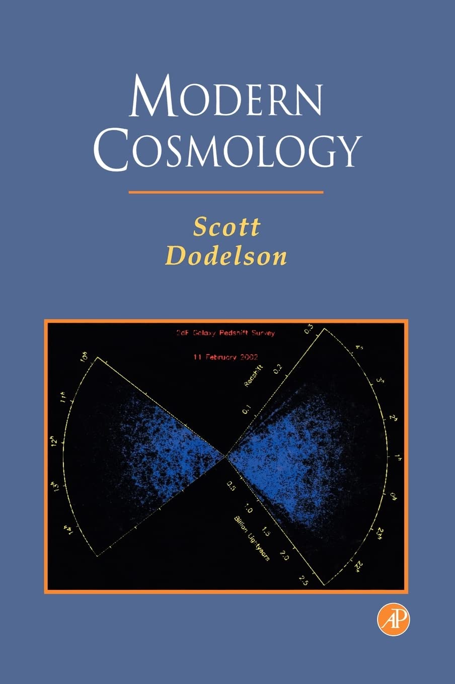 Modern Cosmology,Used