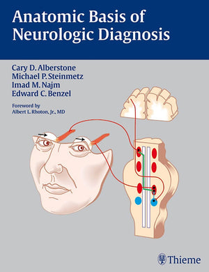 Anatomic Basis of Neurologic Diagnosis,Used