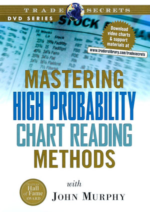 Mastering High Probability Chart Reading Methods,Used