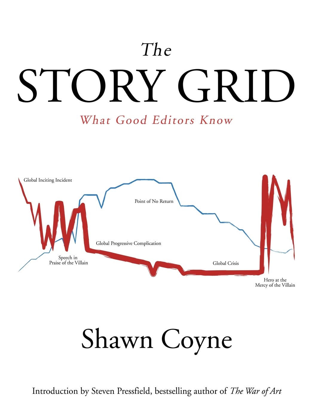 The Story Grid: What Good Editors Know,Used