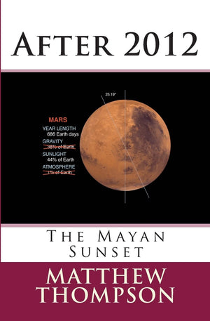 After 2012: The Mayan Sunset,Used