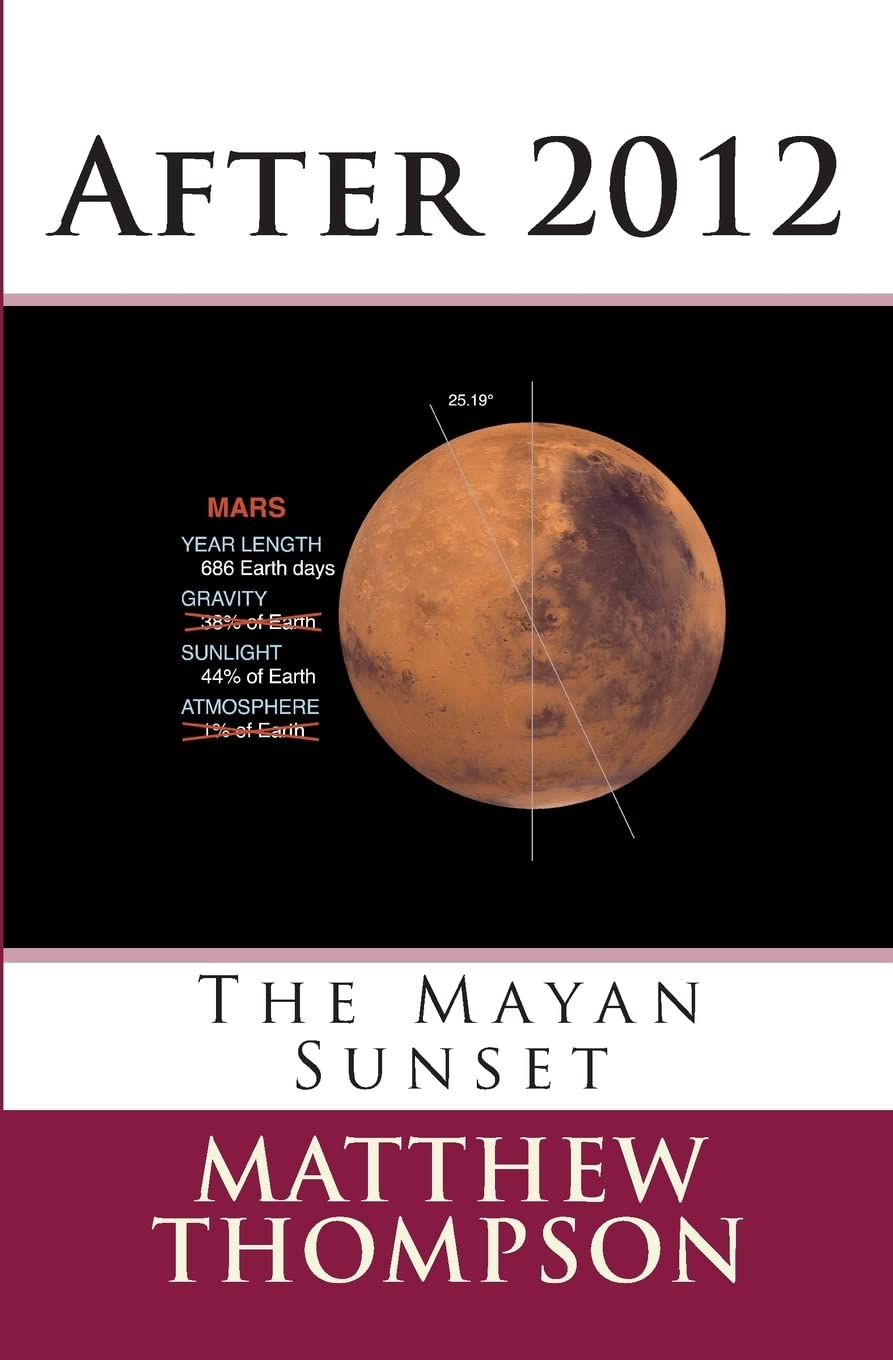 After 2012: The Mayan Sunset,Used