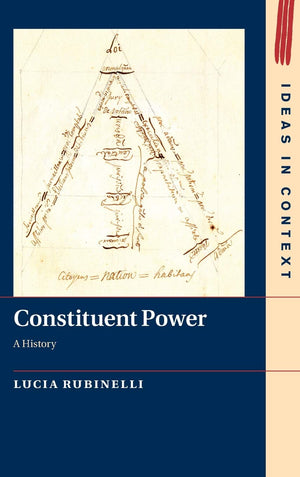 Constituent Power: A History (Ideas in Context, Series Number 128),Used