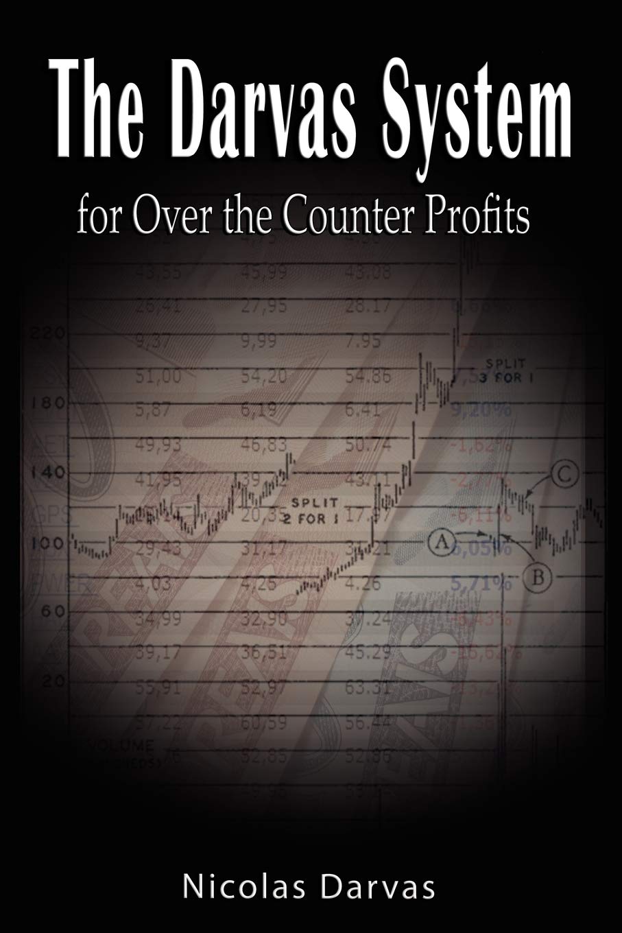 Darvas System For Over The Counter Profits,Used