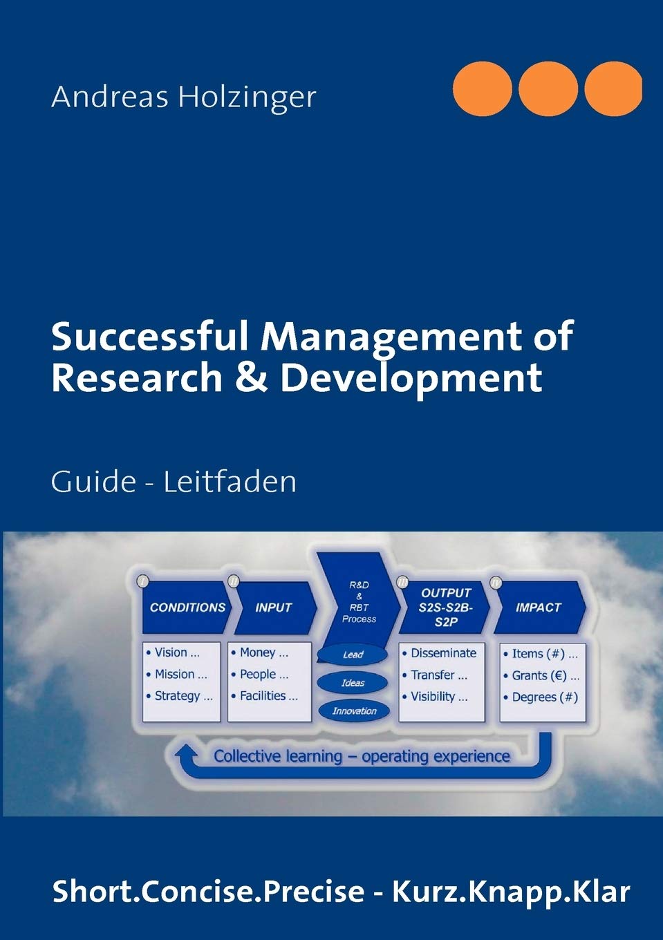 Successful Management of Research & Development,Used