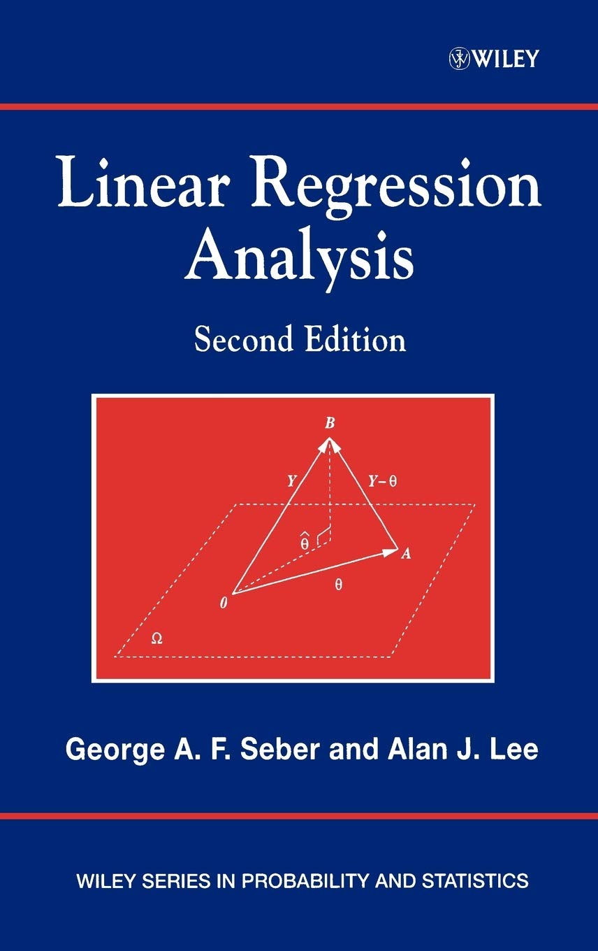 Linear Regression Analysis,Used