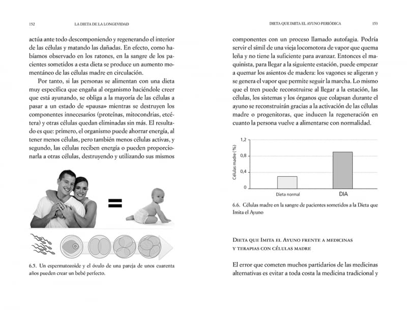 La Dieta De La Longevidad: Comer Bien Para Vivir Sano Hasta Los 110 Aos / The Longevity Diet (Spanish Edition)