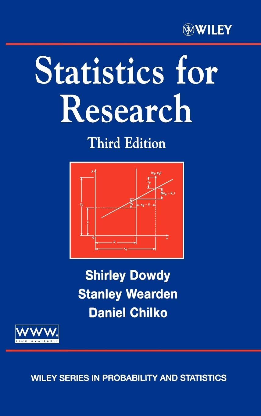 Statistics for Research,Used