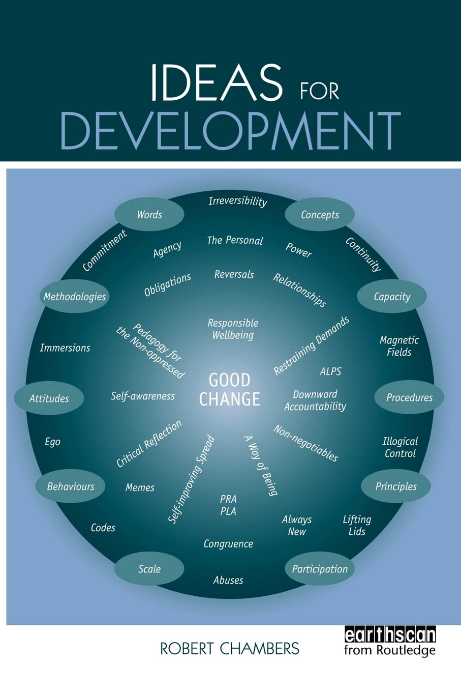 Ideas for Development,New