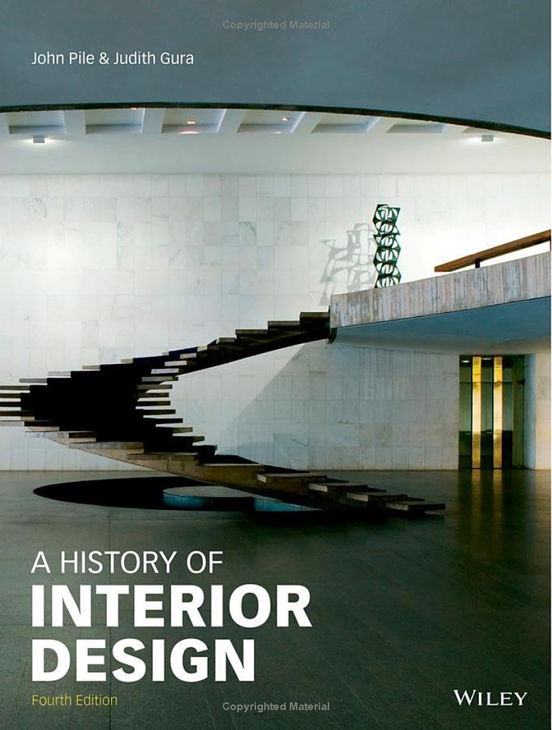 History of Interior Design,Used