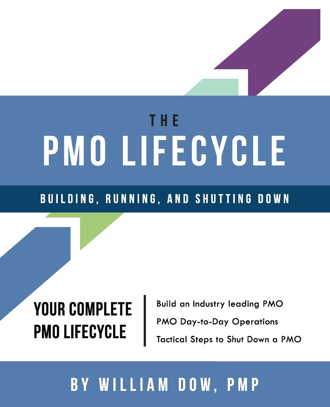 The PMO Lifecycle: Building, Running, and Shutting Down,Used
