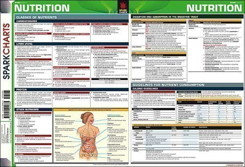 Nutrition Sparkcharts,Used