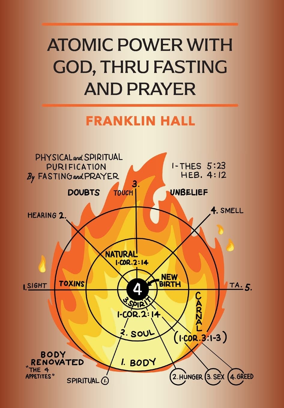 Atomic Power with God, Thru Fasting and Prayer,Used