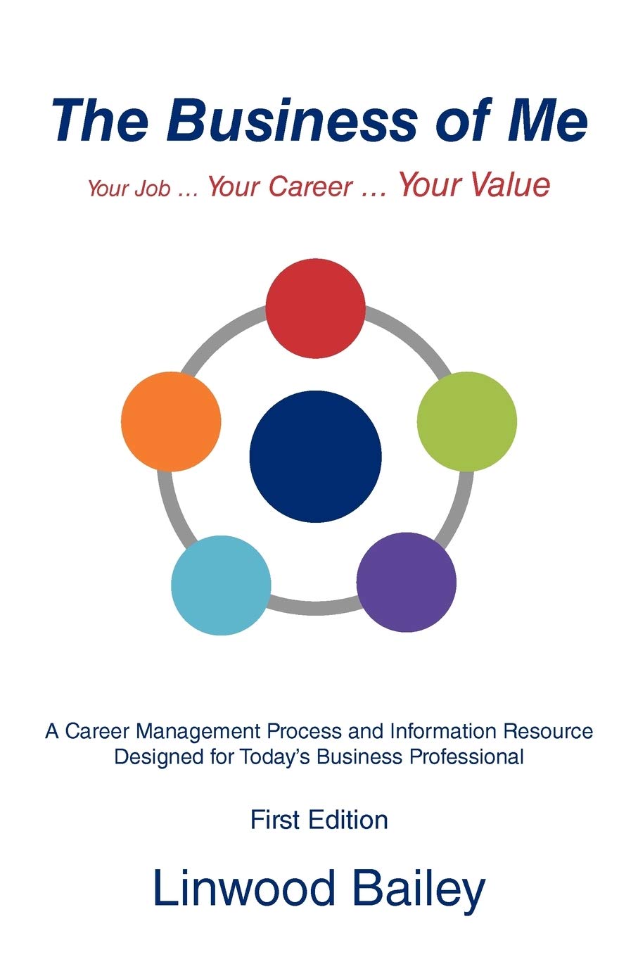 The Business of Me: Your Job . . . Your Career . . . Your Value,New