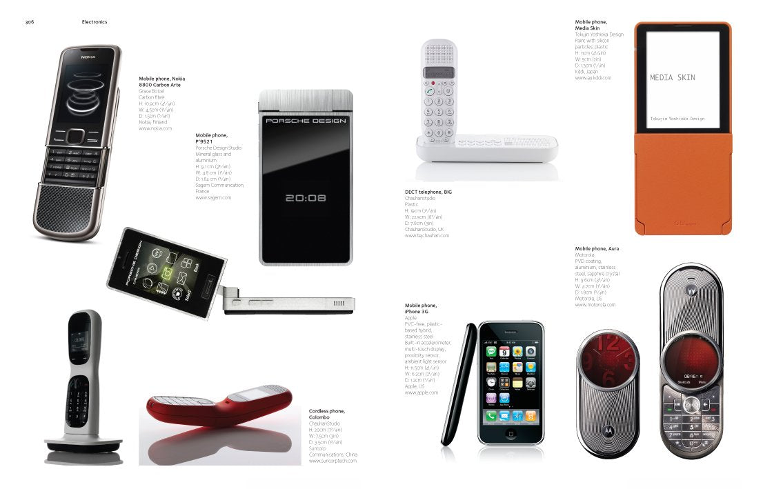 1000 New Designs 2 and Where to Find Them,Used