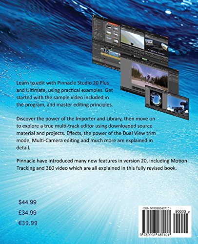 Pinnacle Studio 20 Plus and Ultimate Revealed,Used