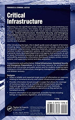 Critical Infrastructure: Homeland Security and Emergency Preparedness,Used
