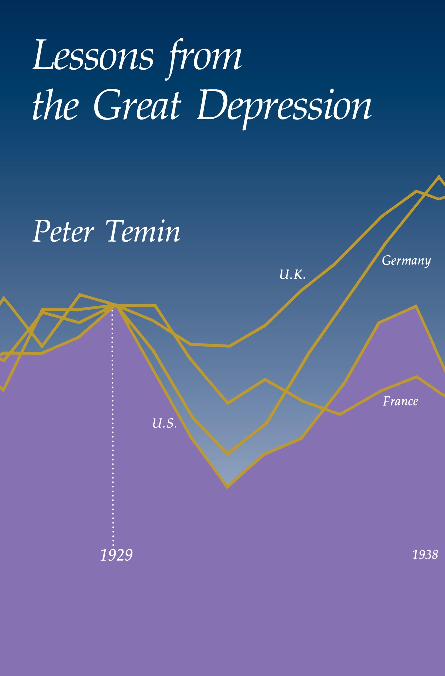 Lessons from the Great Depression (Lionel Robbins Lectures),Used