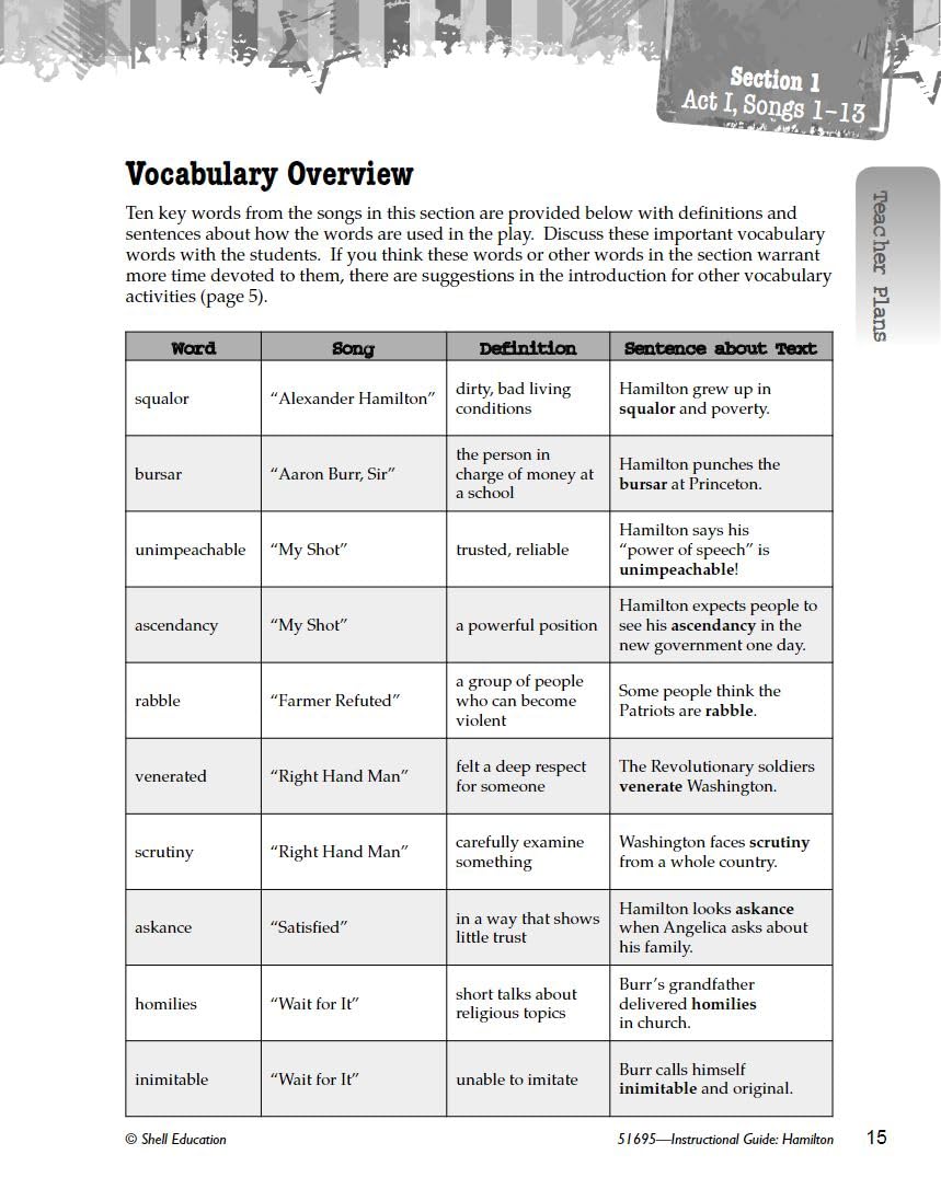 Hamilton: An American Musical  An Instructional Guide for Literature  Novel Study Guide for 6th12th Grade Literature with Clo,Used