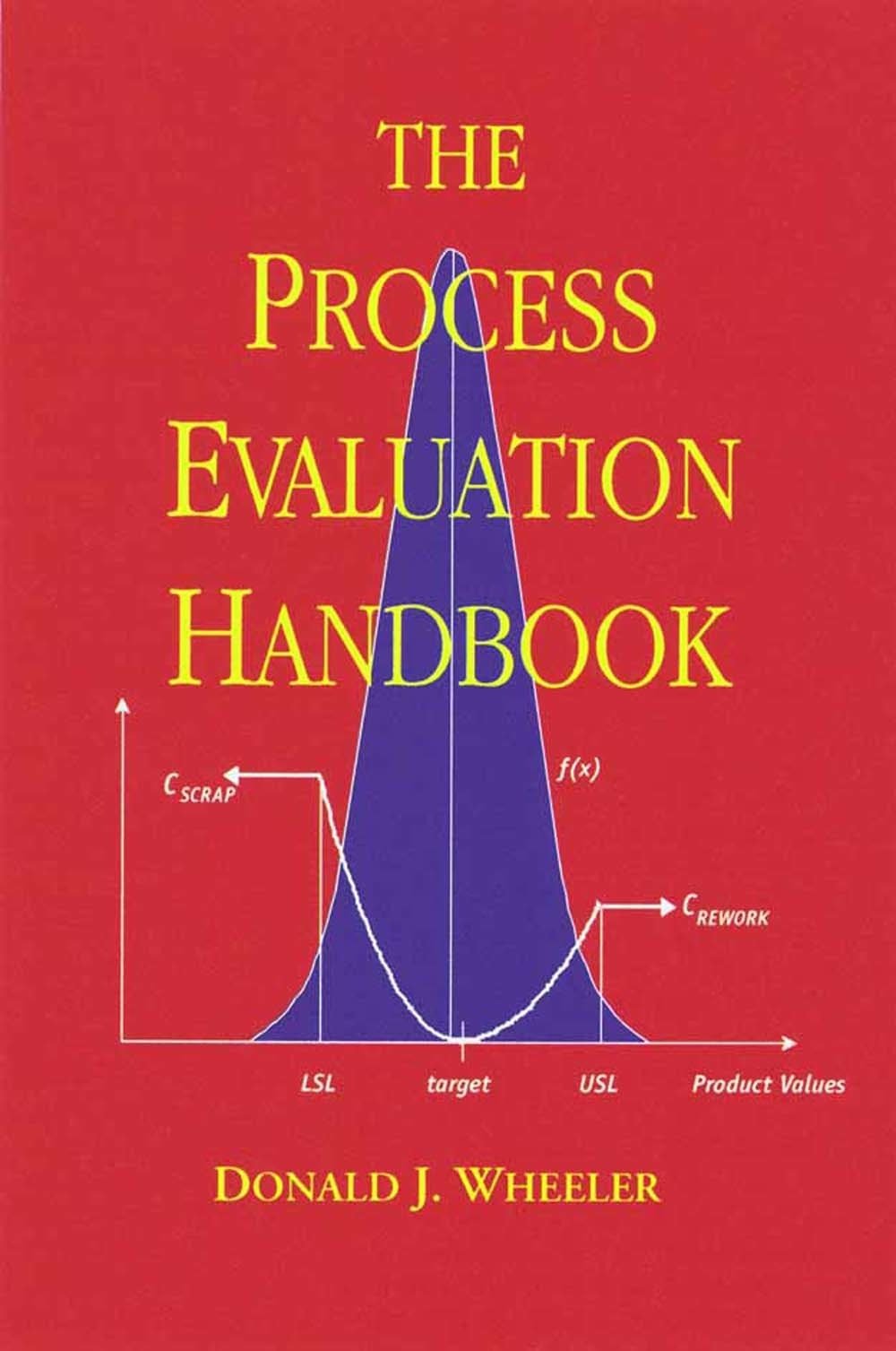 The Process Evaluation Handbook,New